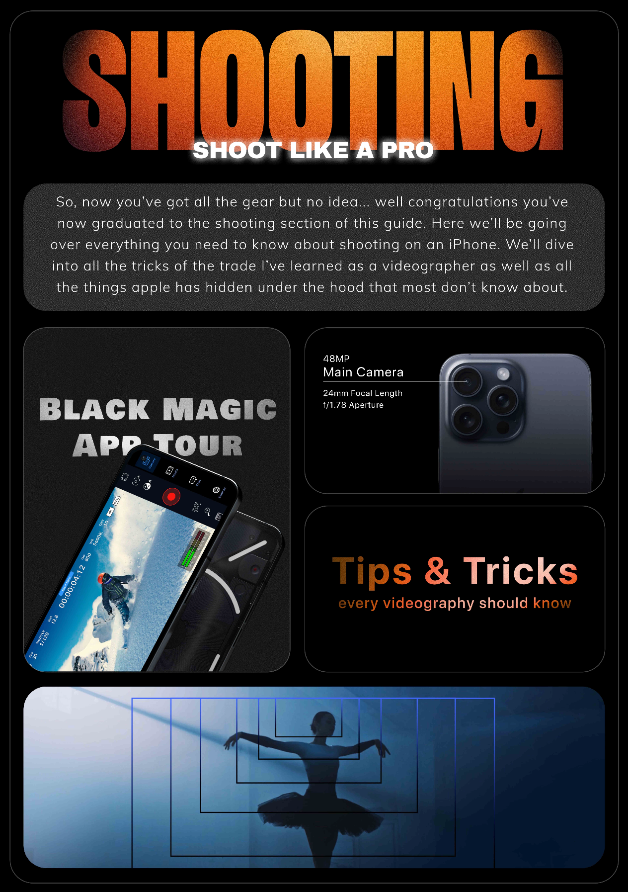 iPhone Pro - Turn Your iPhone into a Professional Camera